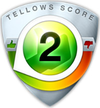 tellows Rating for  098206720 : Score 2